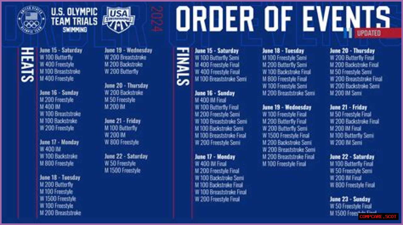 Discover Today's Olympic Schedule: Your Complete Guide